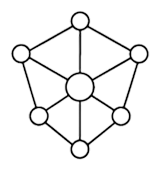 Applied AI